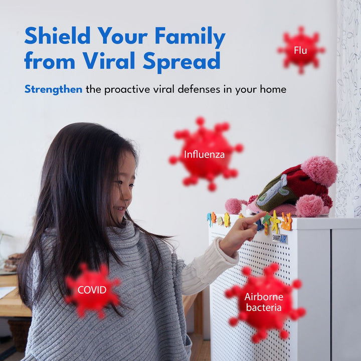 Smart Air Blast Mini - MKII