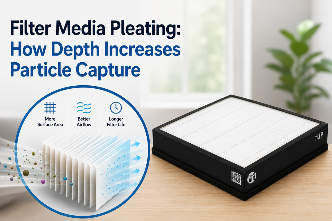 Filter Media Pleating: How Depth Increases Particle Capture
