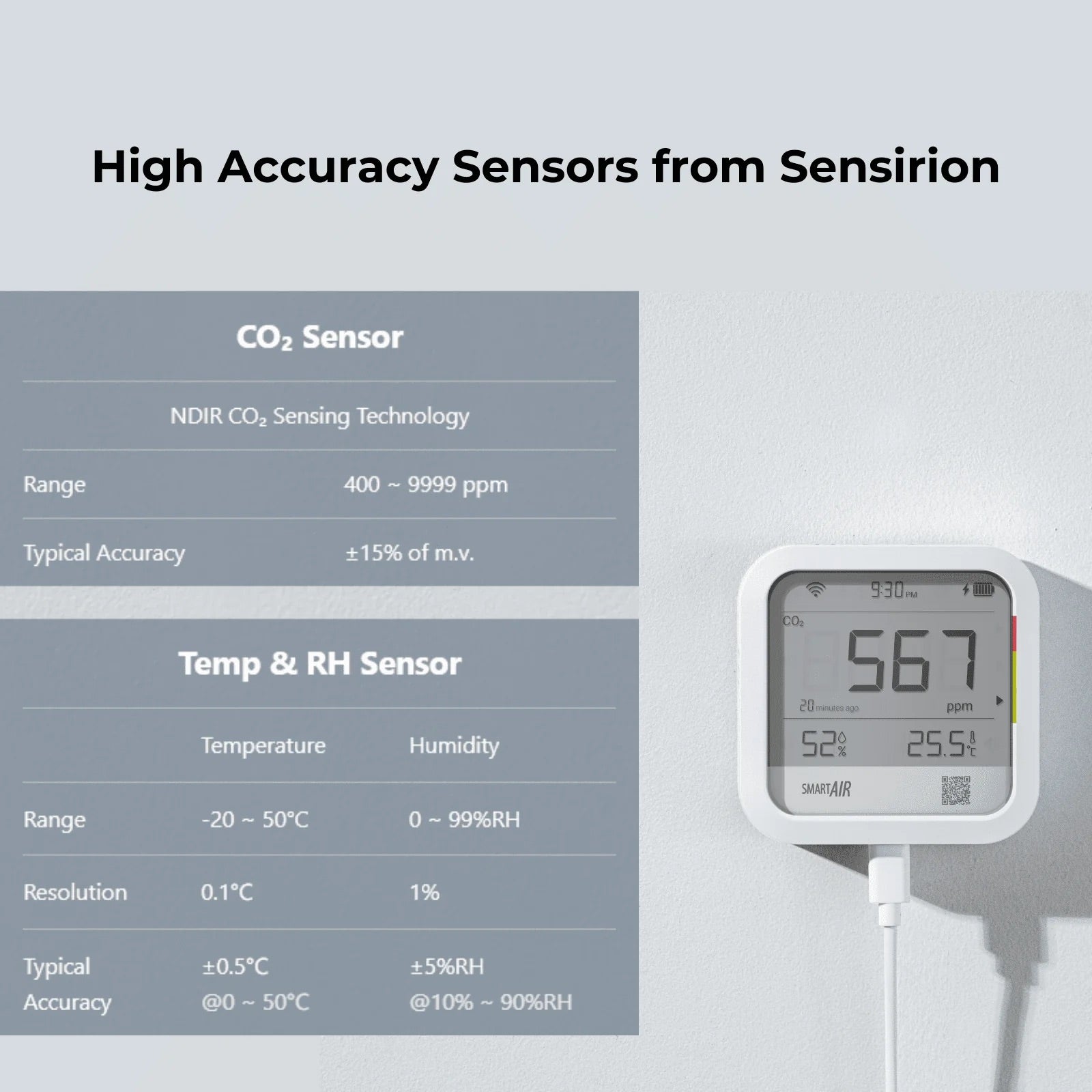 Vitalight Mini CO2 Detector Air Quality Monitor CO2 Concentration  Visualization