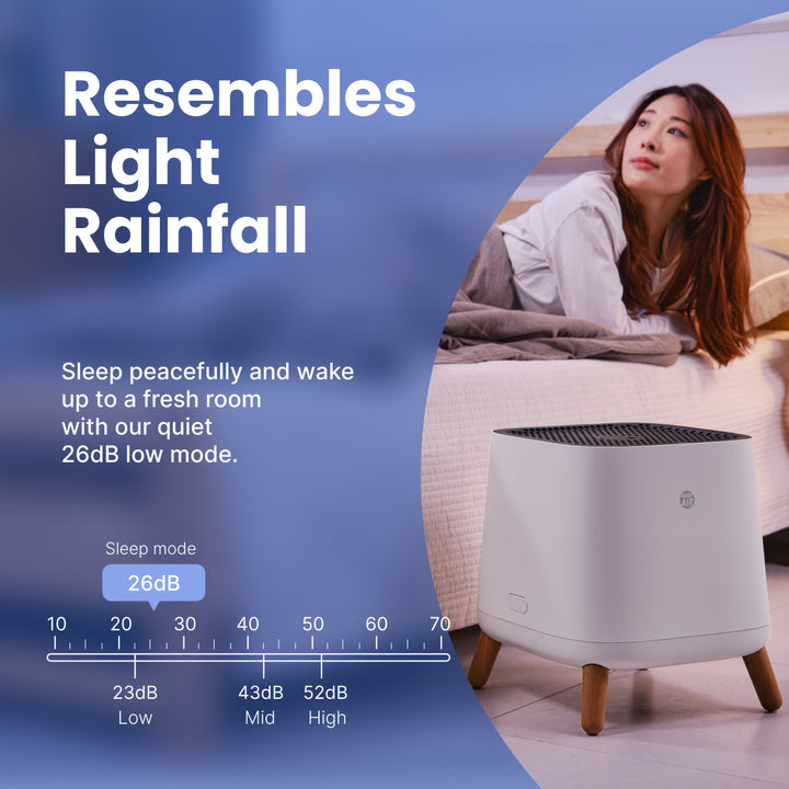 Purificador de aire Smart Air S