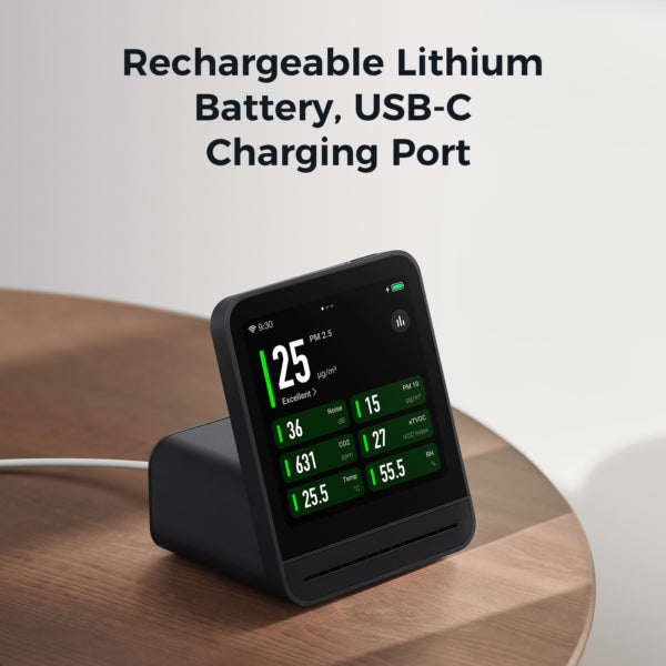 Monitor de calidad del aire QP Pro