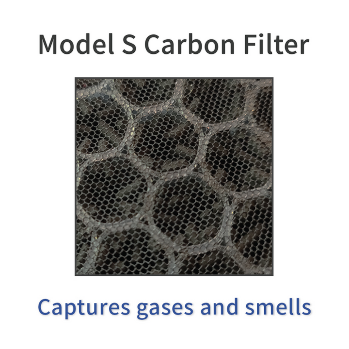 Carbon Filter (Smart Air Sqair / S)